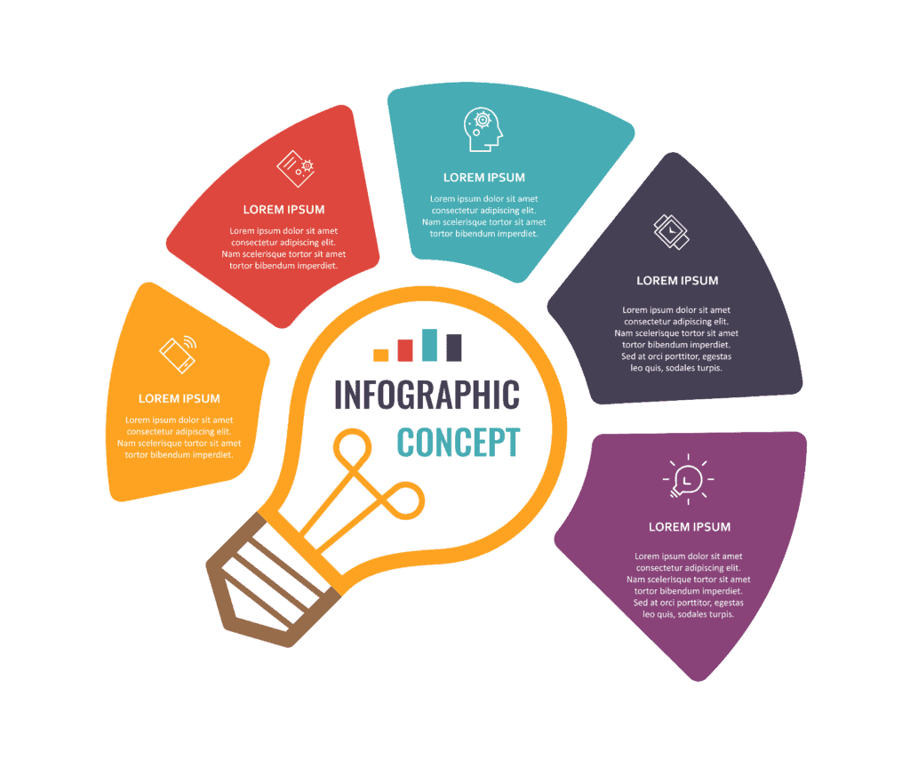 infographic design