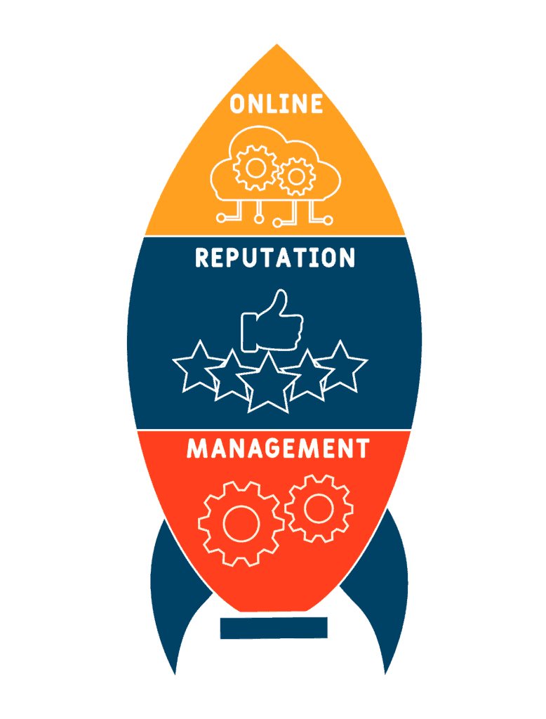 Reputation Management Services