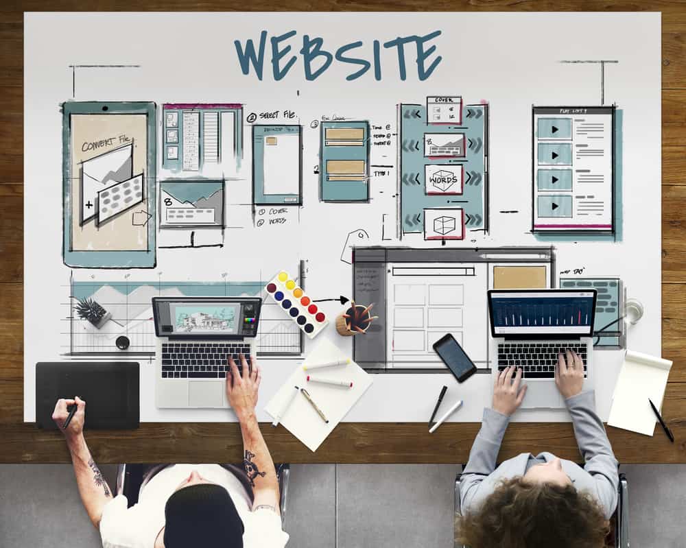 Website Design Services in Temecula CA